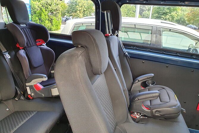 Bucharest to Giurgiu (Port) - Private Guided Transfer - Car and Driver - Timing, Luggage, And Practical Tips To Make It Smooth