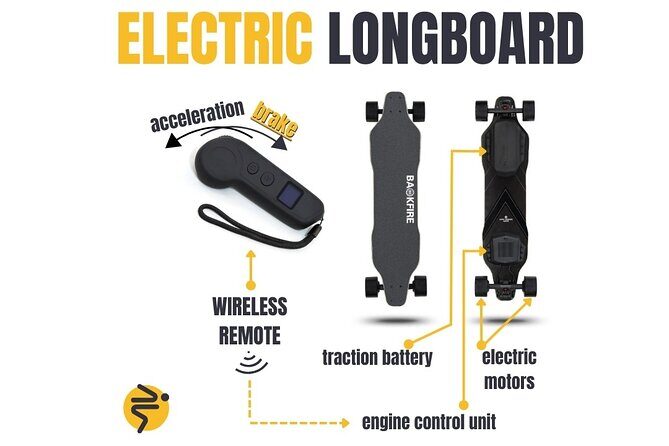 Explore Brașov on Electric Longboards - How the electric longboards feel in motion